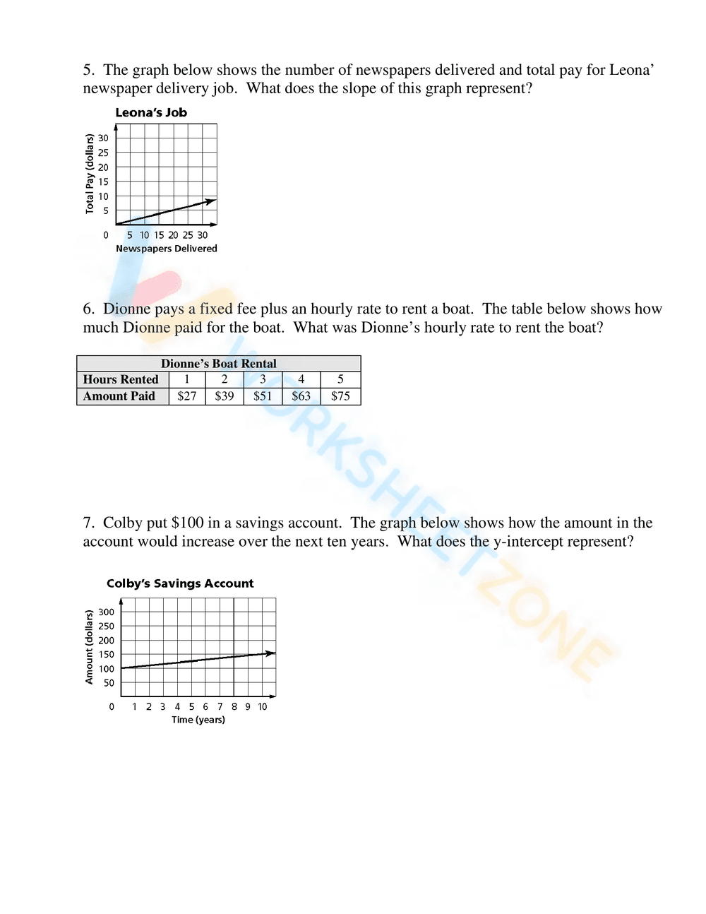 Understand Slope and Y-Intercept with this Worksheet - Page 3