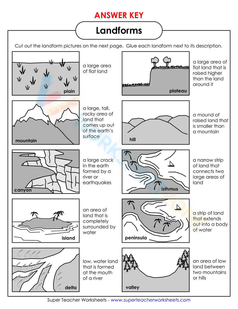 Landforms - Cut and Glue - Page 3