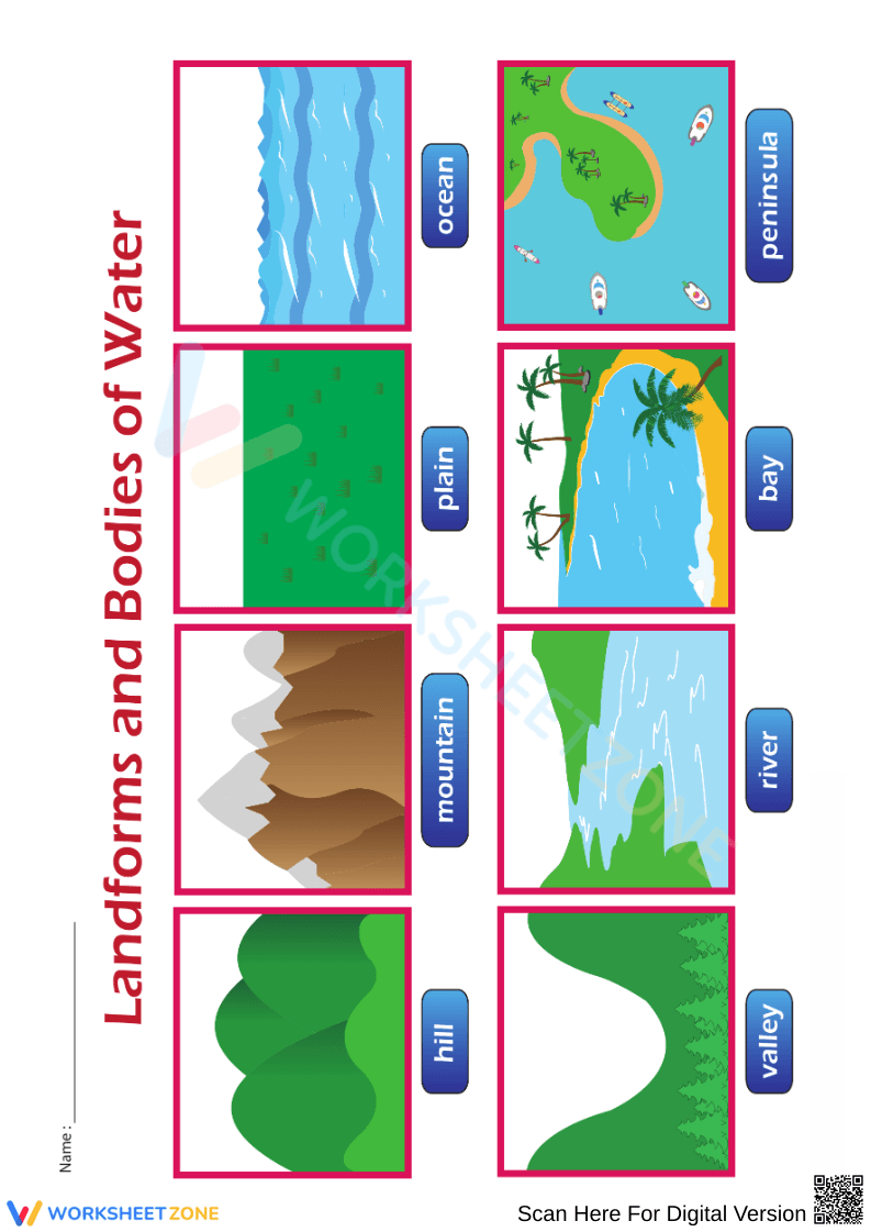 Landforms and Bodies of Water Chart - Page 1
