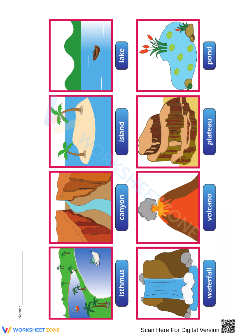 Landforms and Bodies of Water Chart - Page 2