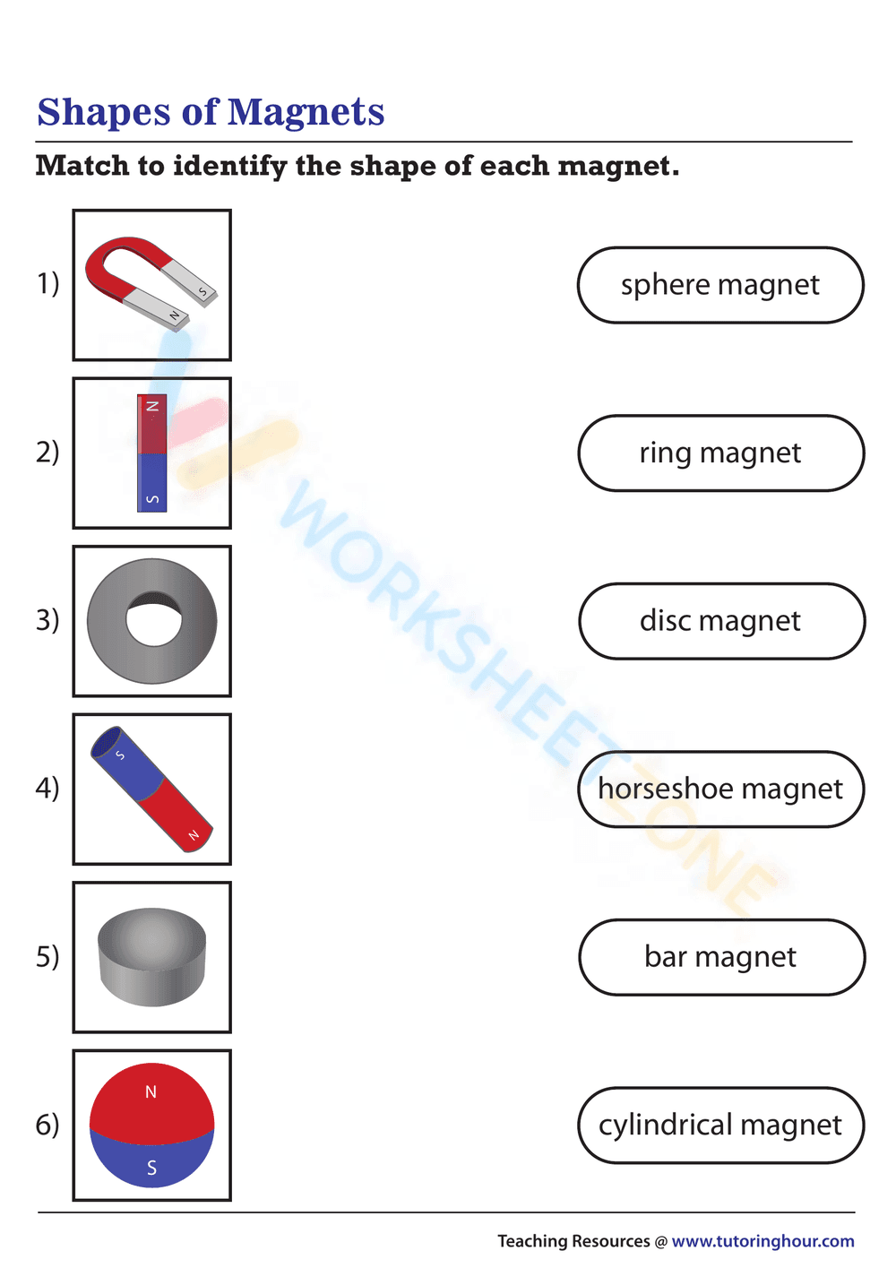 Shapes of Magnets - Page 1