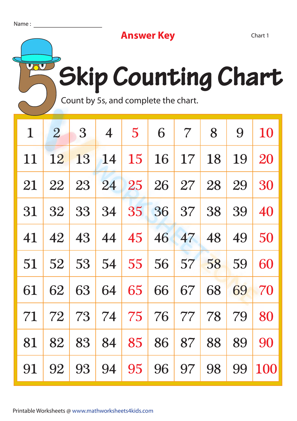 Skip counting chart - 5s - Page 2