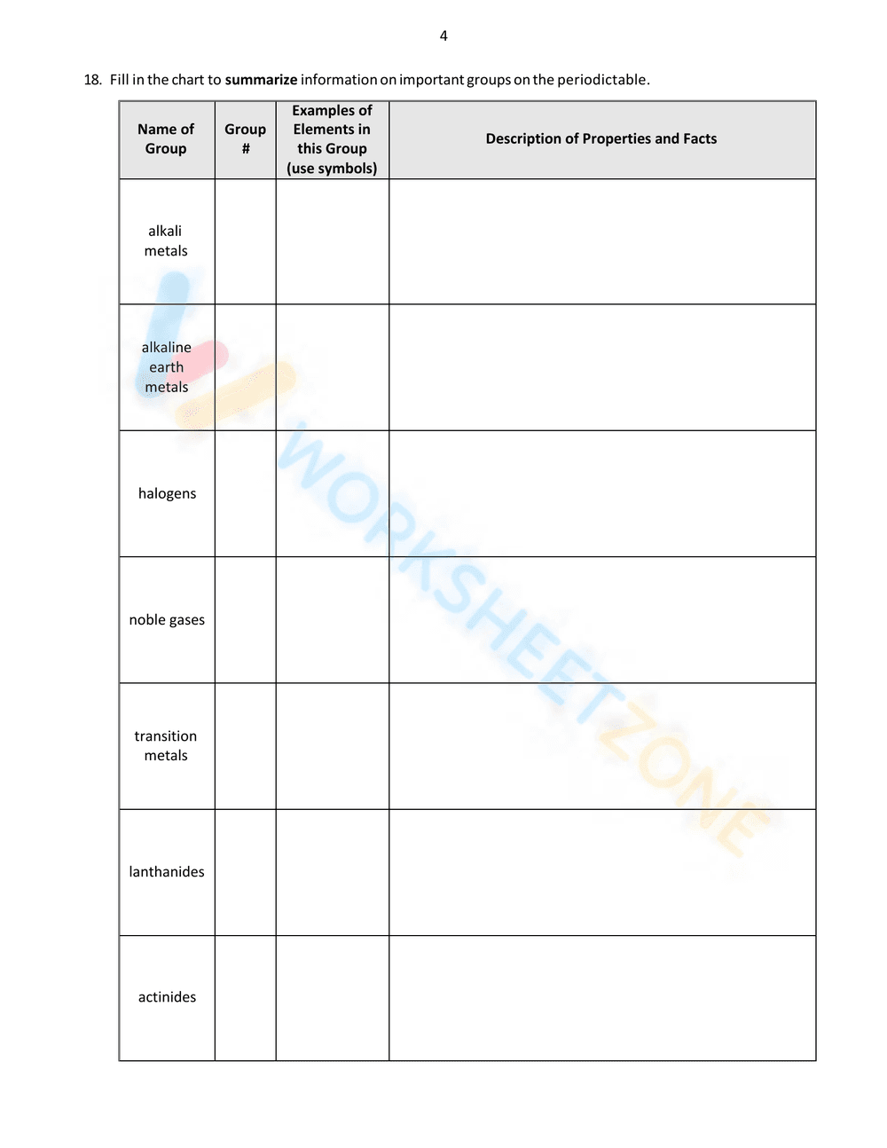 The Prediodic Table - Page 4