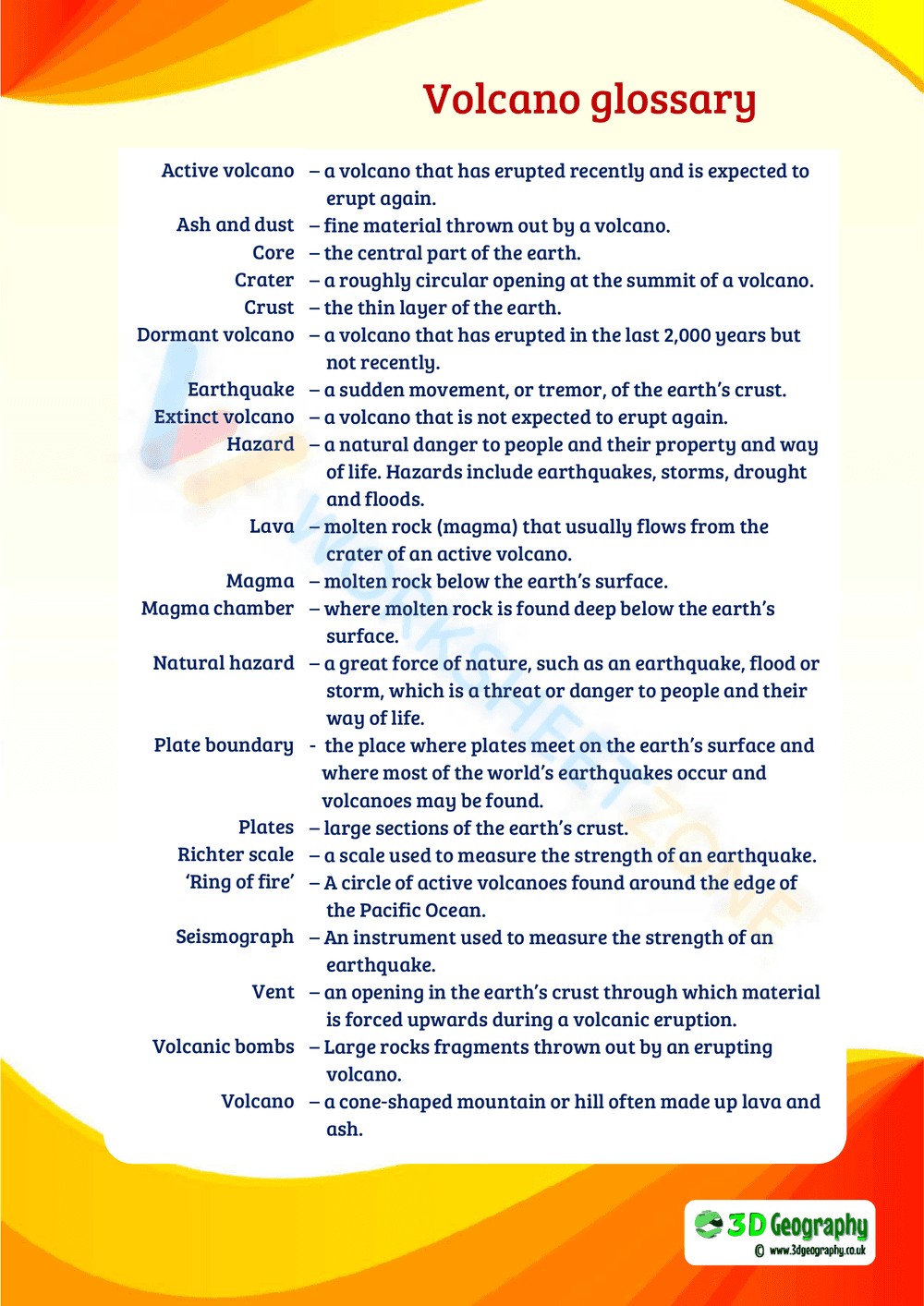 Volcano vocabulary - Page 1