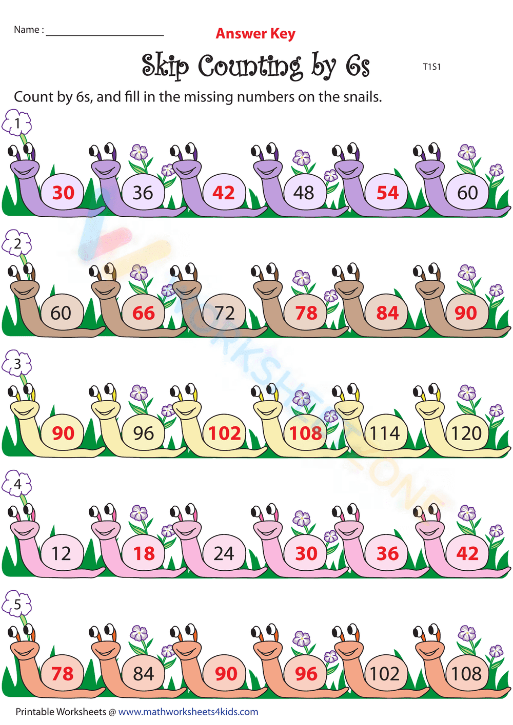 Counting by 6s | Missing Numbers | Type 1 - Page 2