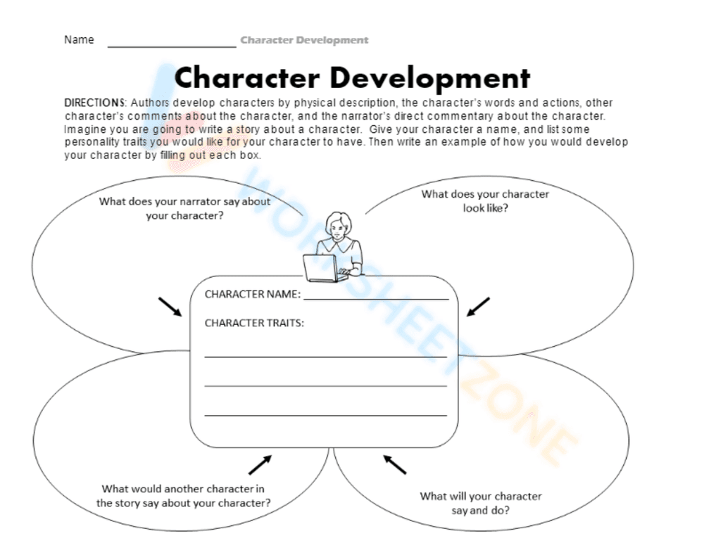 Describing Character Traits Worksheet: Character 7 - Page 1