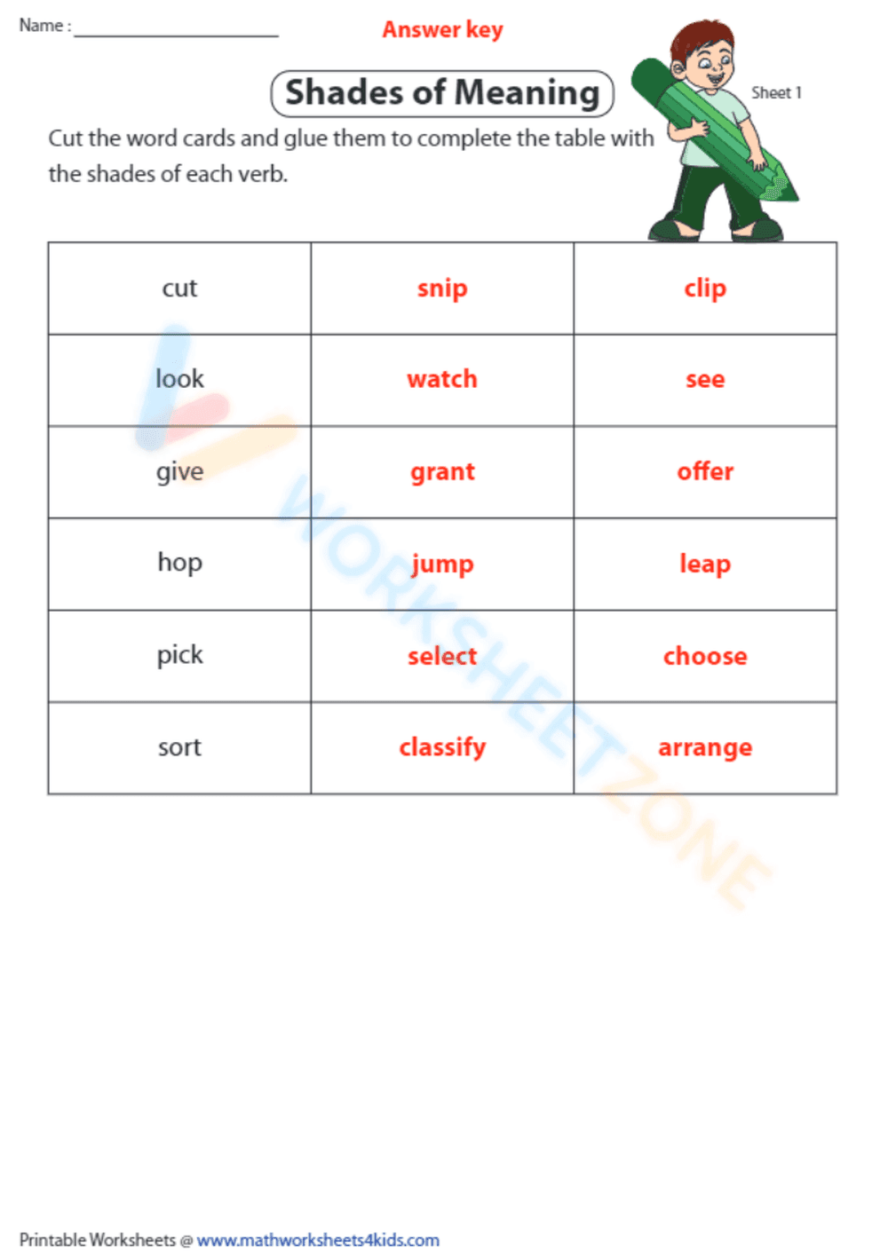 shades of meaning 8 - Page 2