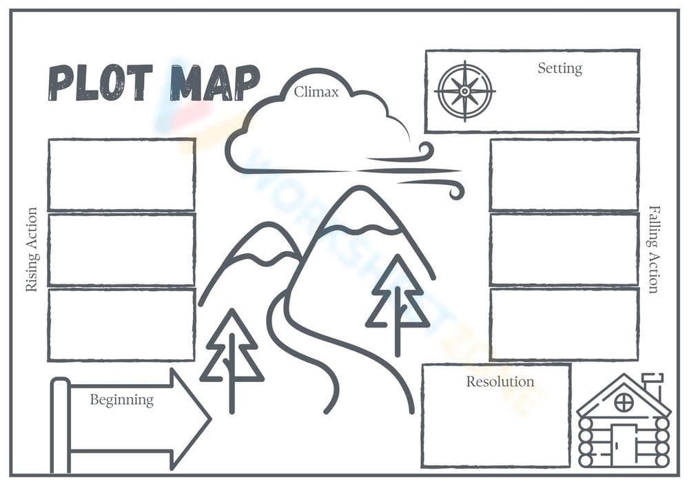 Monochrome Illustrative Education Plot Map - Page 1