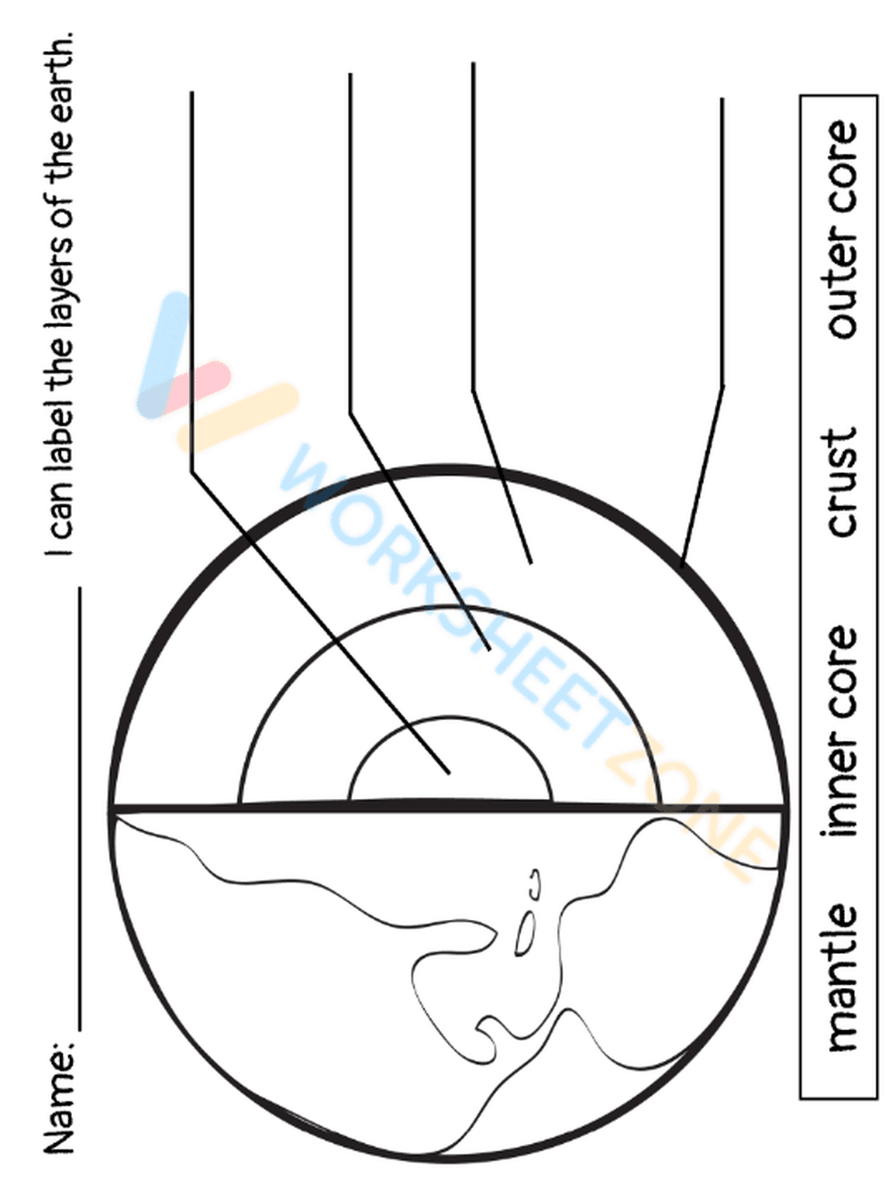 layers of the earth 3 - Page 1