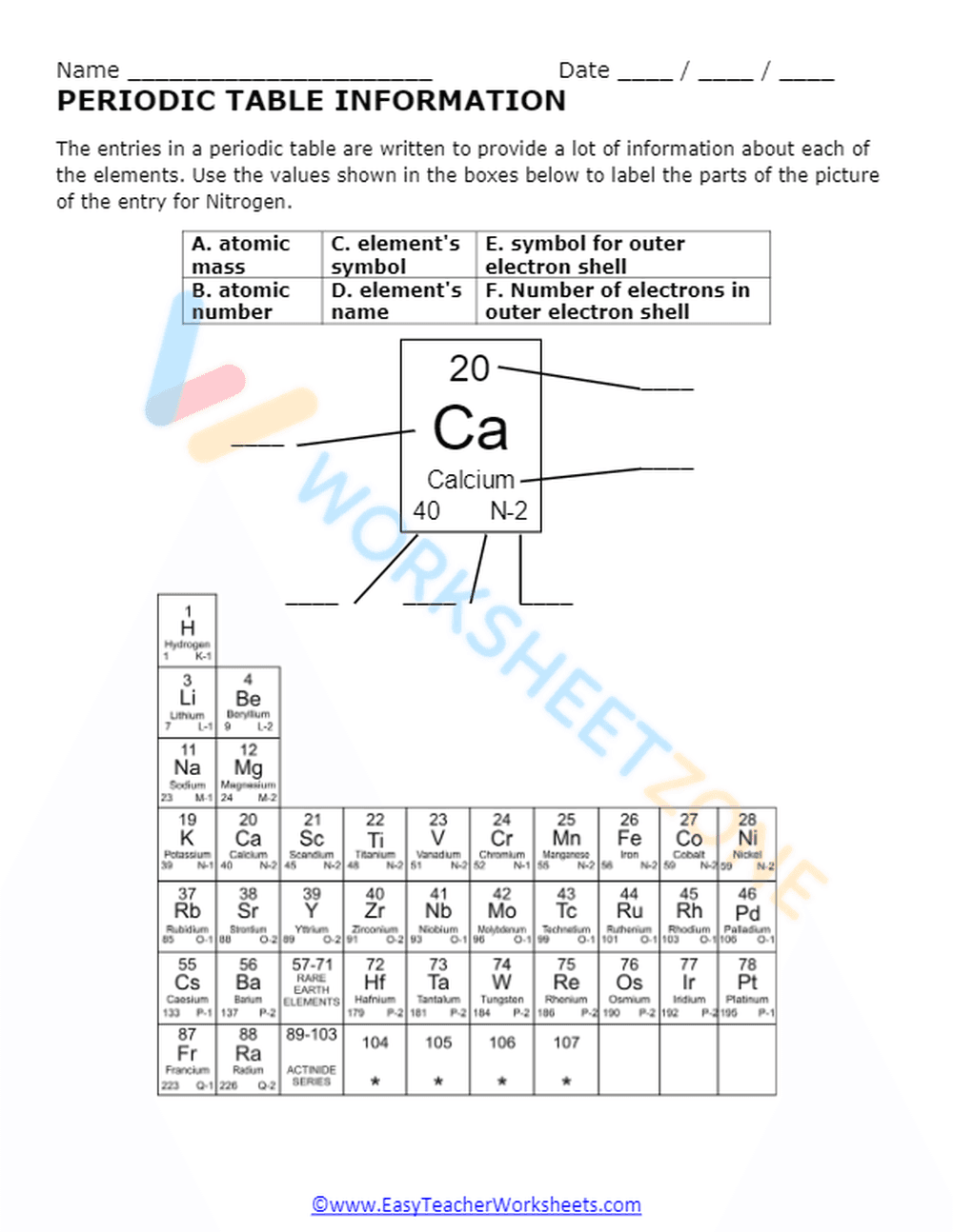 periodic table 2 - Page 1