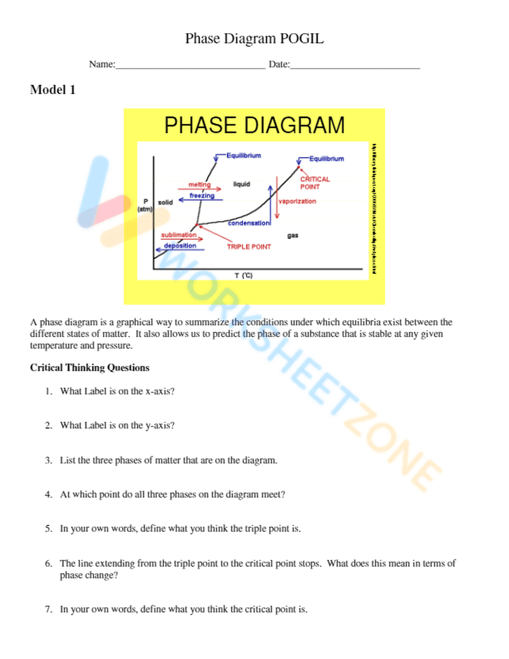 Interpreting Advanced Phase Diagrams - Page 1