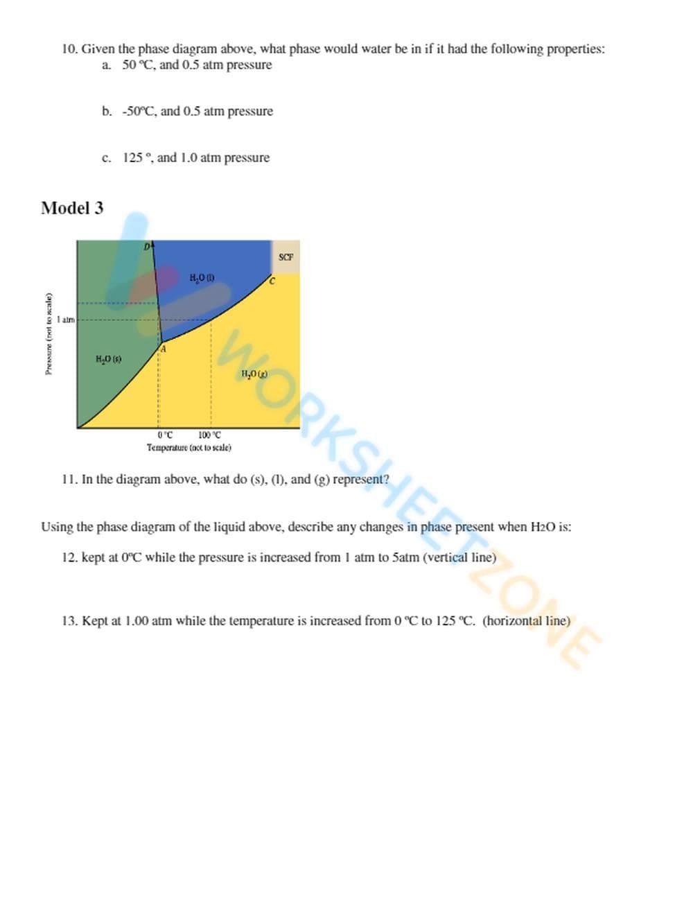 Interpreting Advanced Phase Diagrams - Page 3