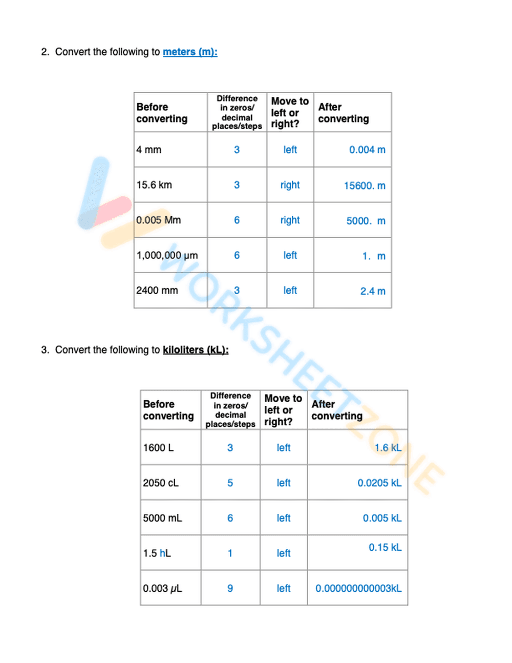 Mastering Metric Conversion - Page 3