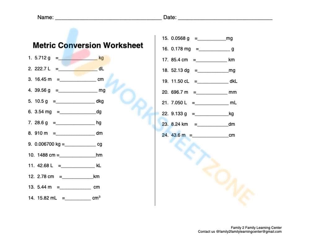 Advanced Metric Conversion Techniques - Page 1