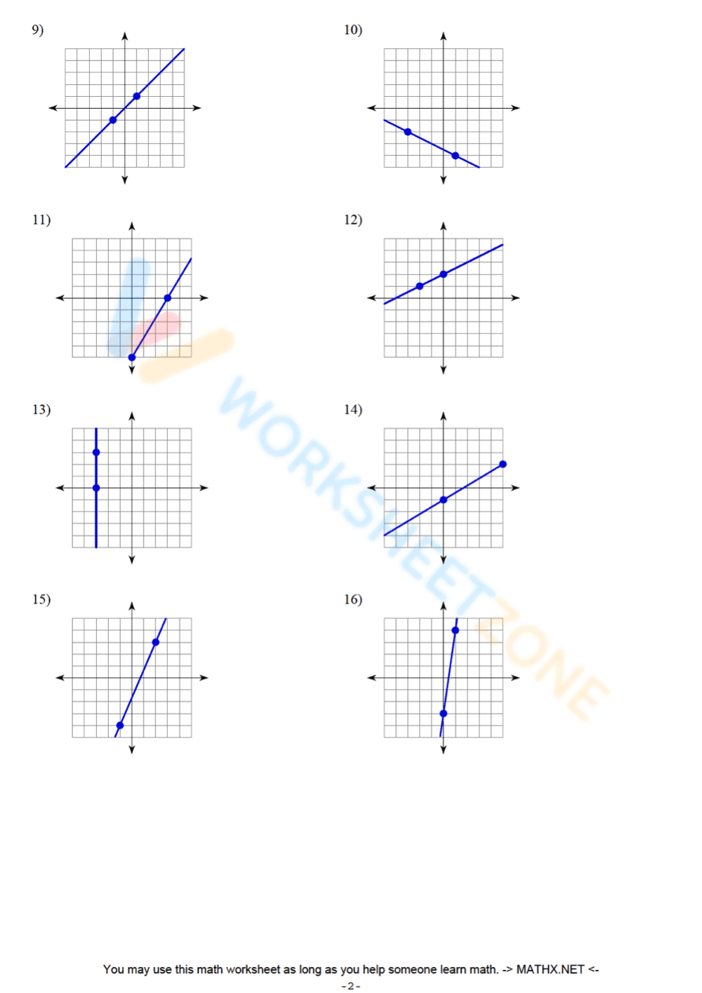 writing linear equations 7 - Page 2