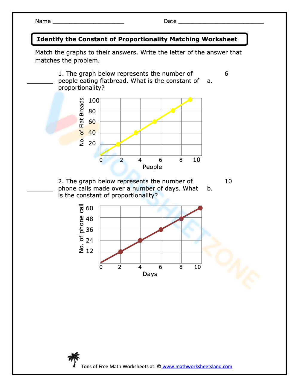 Constant of Proportionality Exercises - Page 1