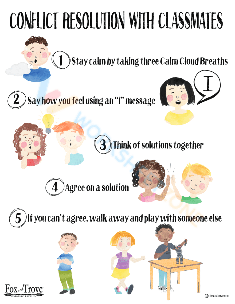 Conflict Resolution with classmates - Page 1