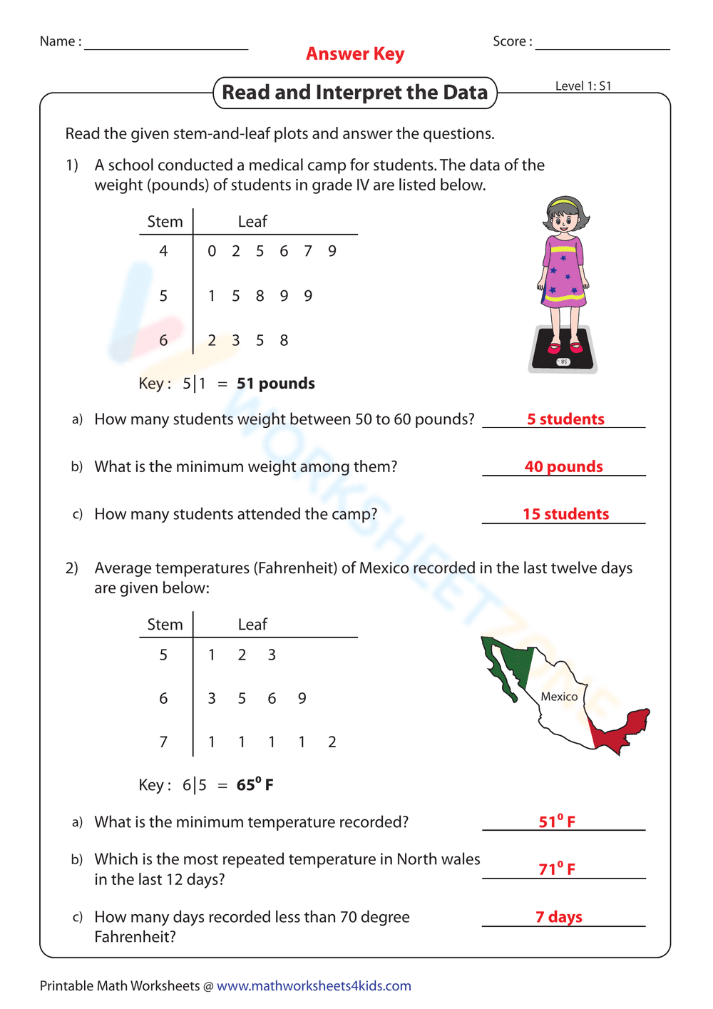 Read and Interpret Data Worksheet - Page 2