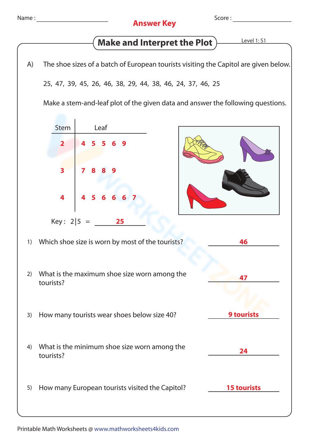 Create and Interpret a Data Plot - Page 2