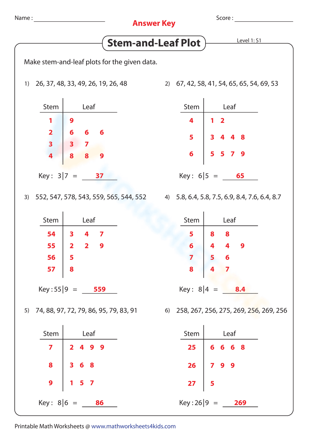 Stem and leaf level 1 - Page 2