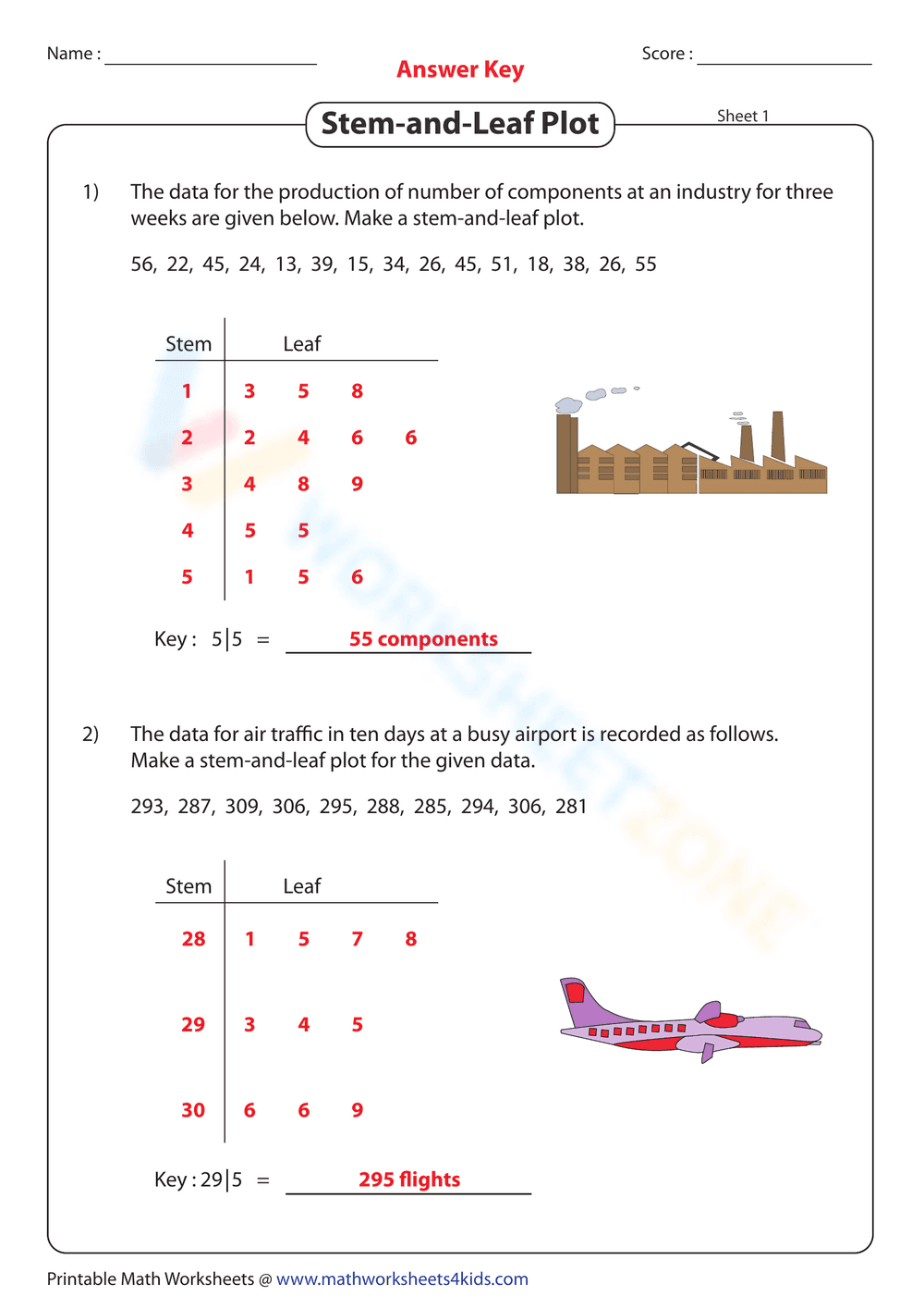 Stem-and-Leaf Plot - Page 2