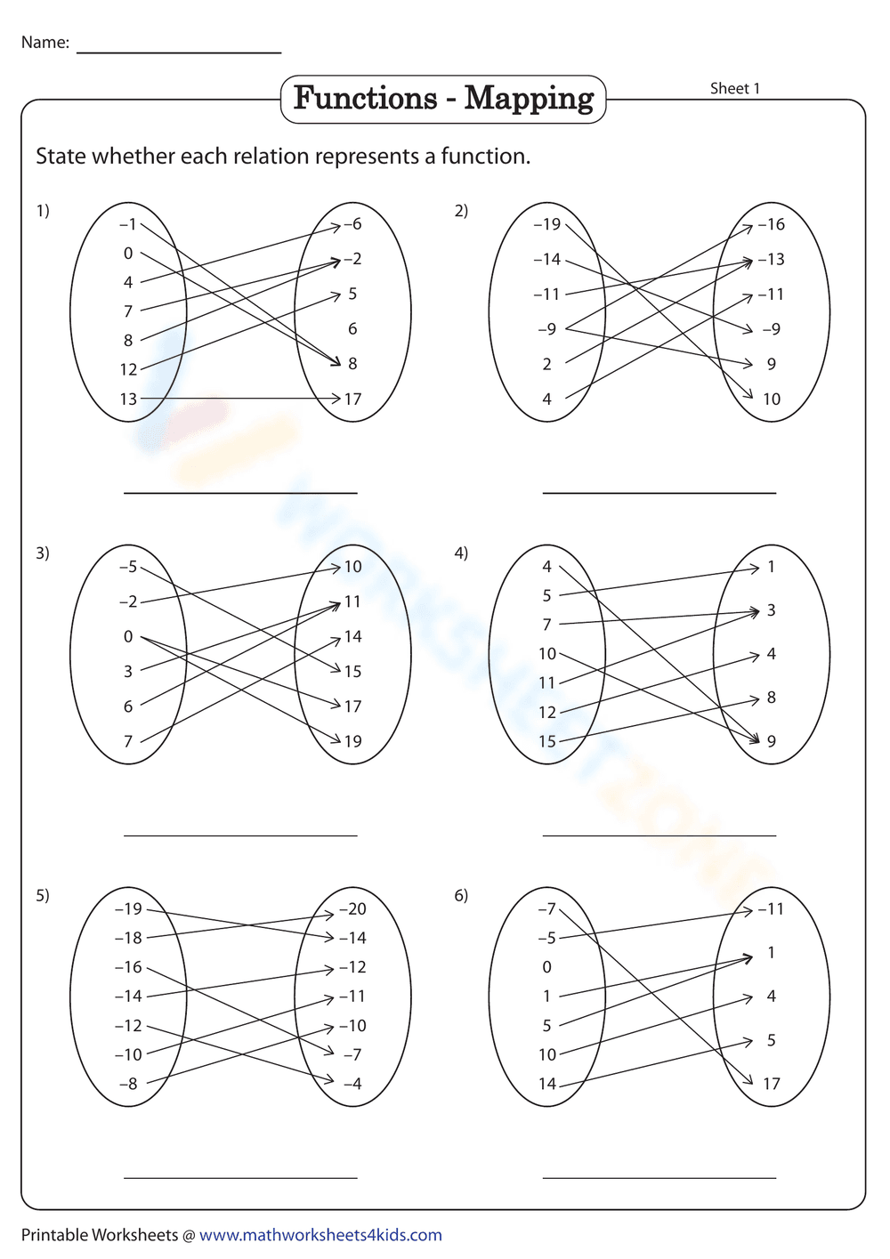 Functions - Mapping - Page 1