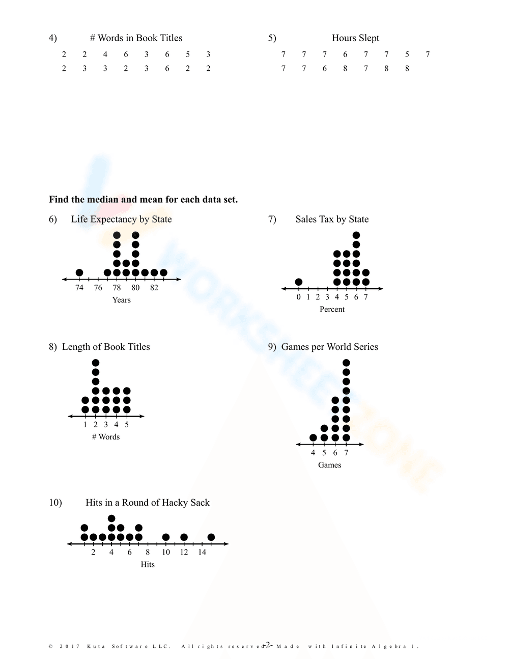 Dot Plots - Page 2
