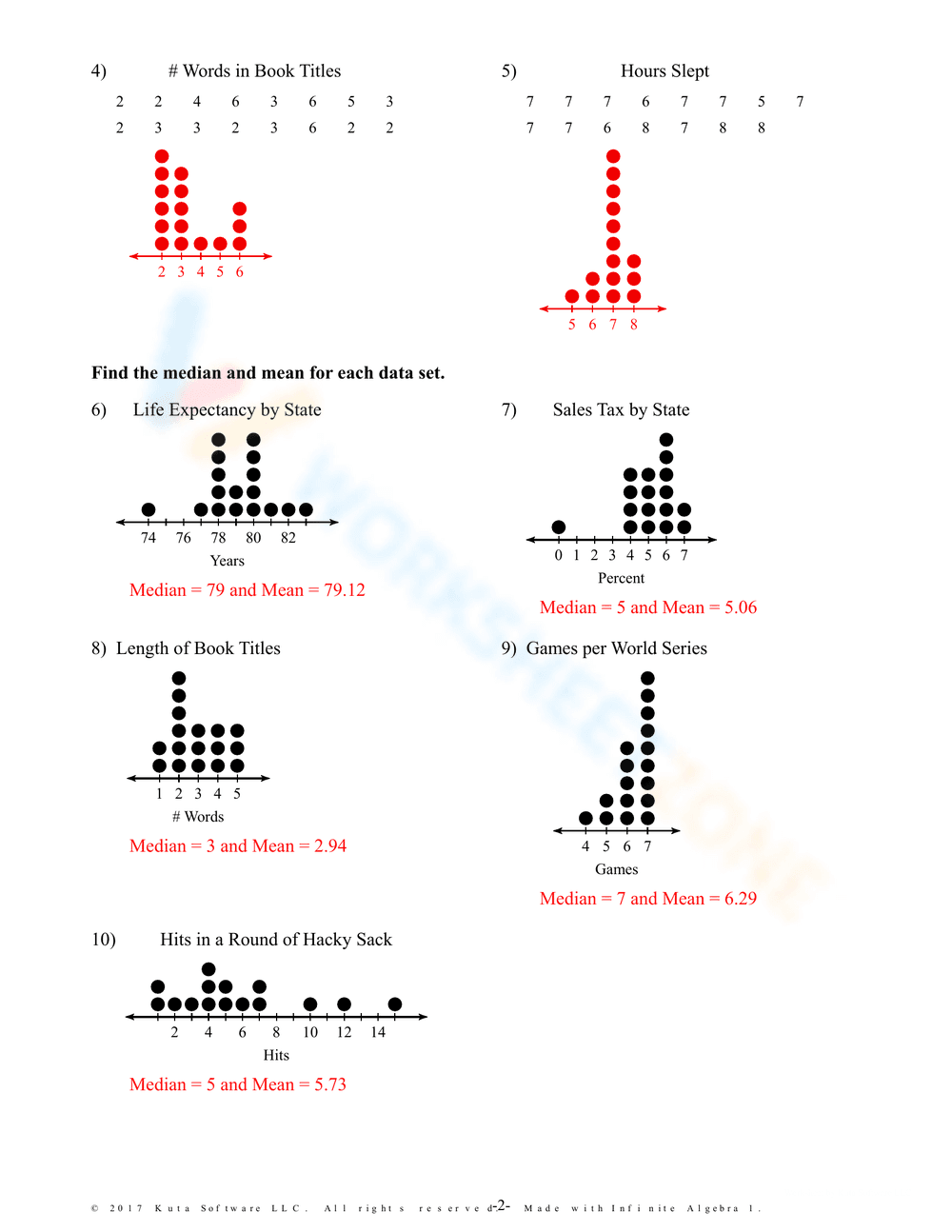 Dot Plots - Page 4