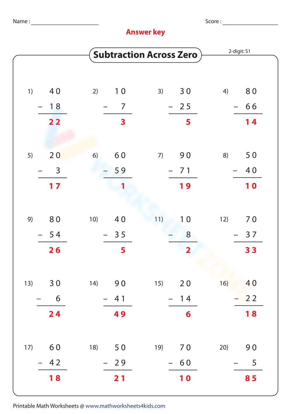 Subtraction Across Zero - Page 2