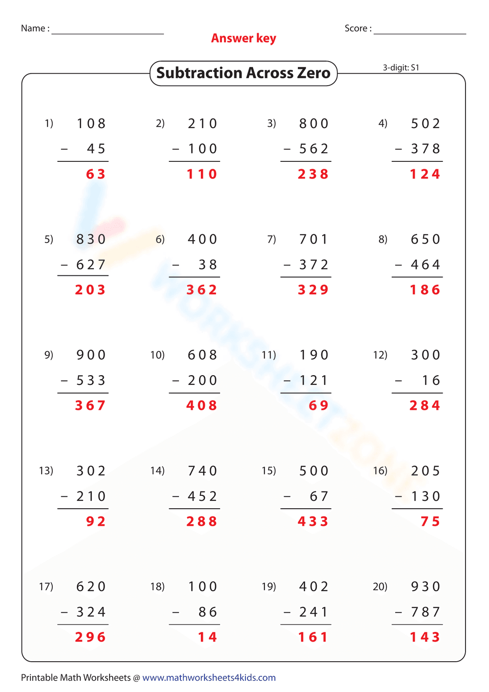 Subtraction Across Zero - Page 2