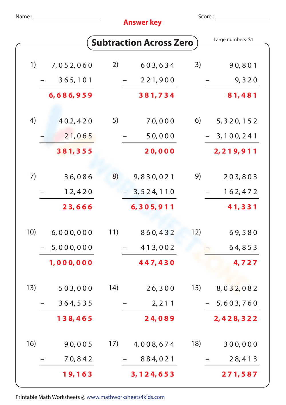 Subtraction Across Zero - Page 2