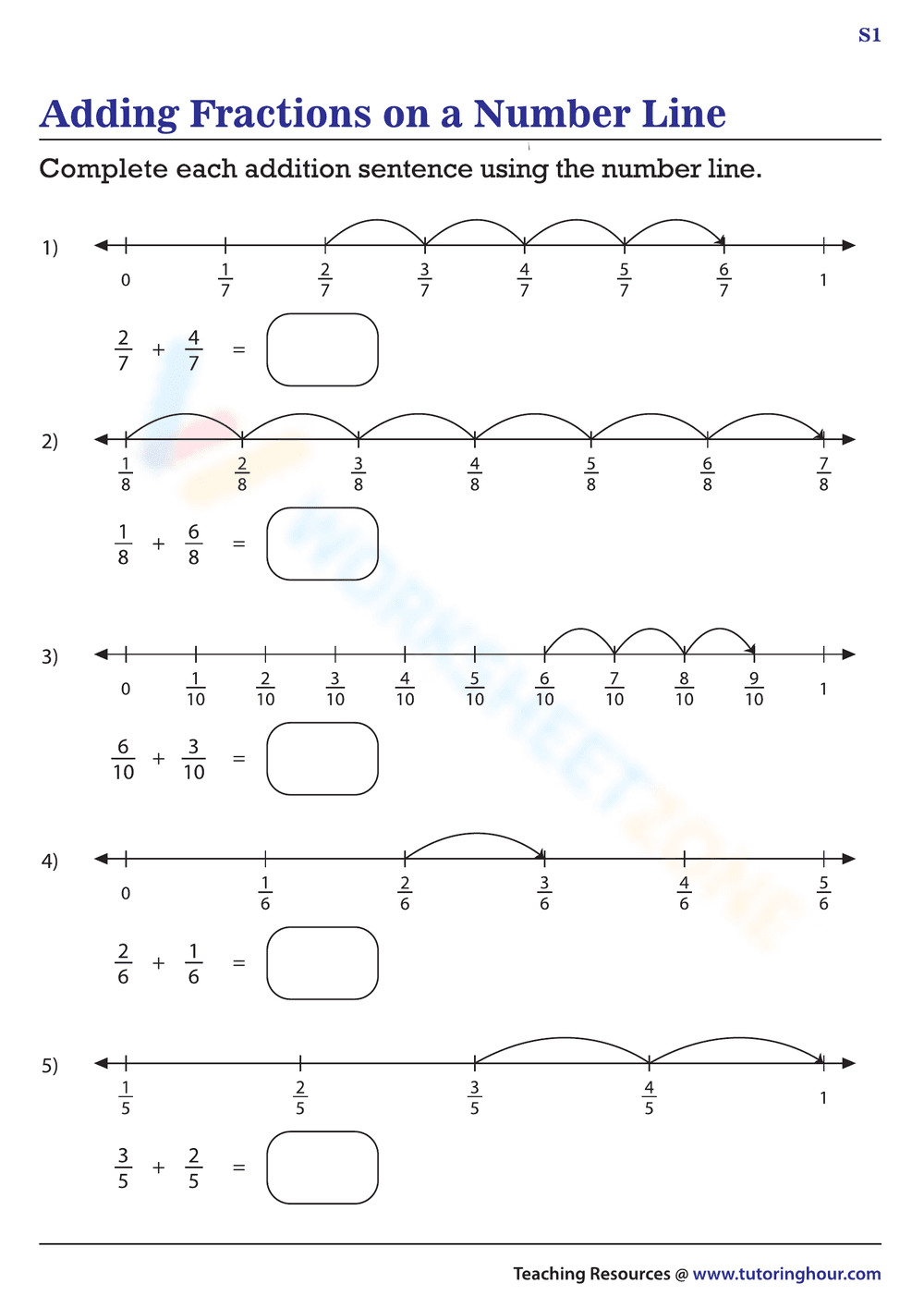 Adding Fractions on a Number Line - Page 1
