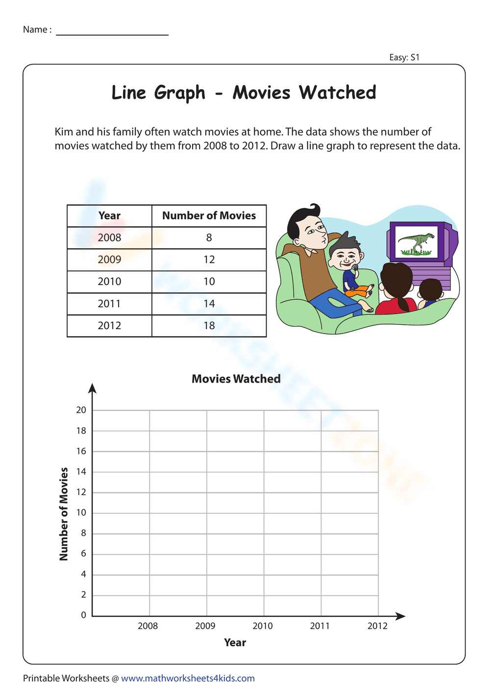 Movies Watched Line Graph Analysis - Page 1