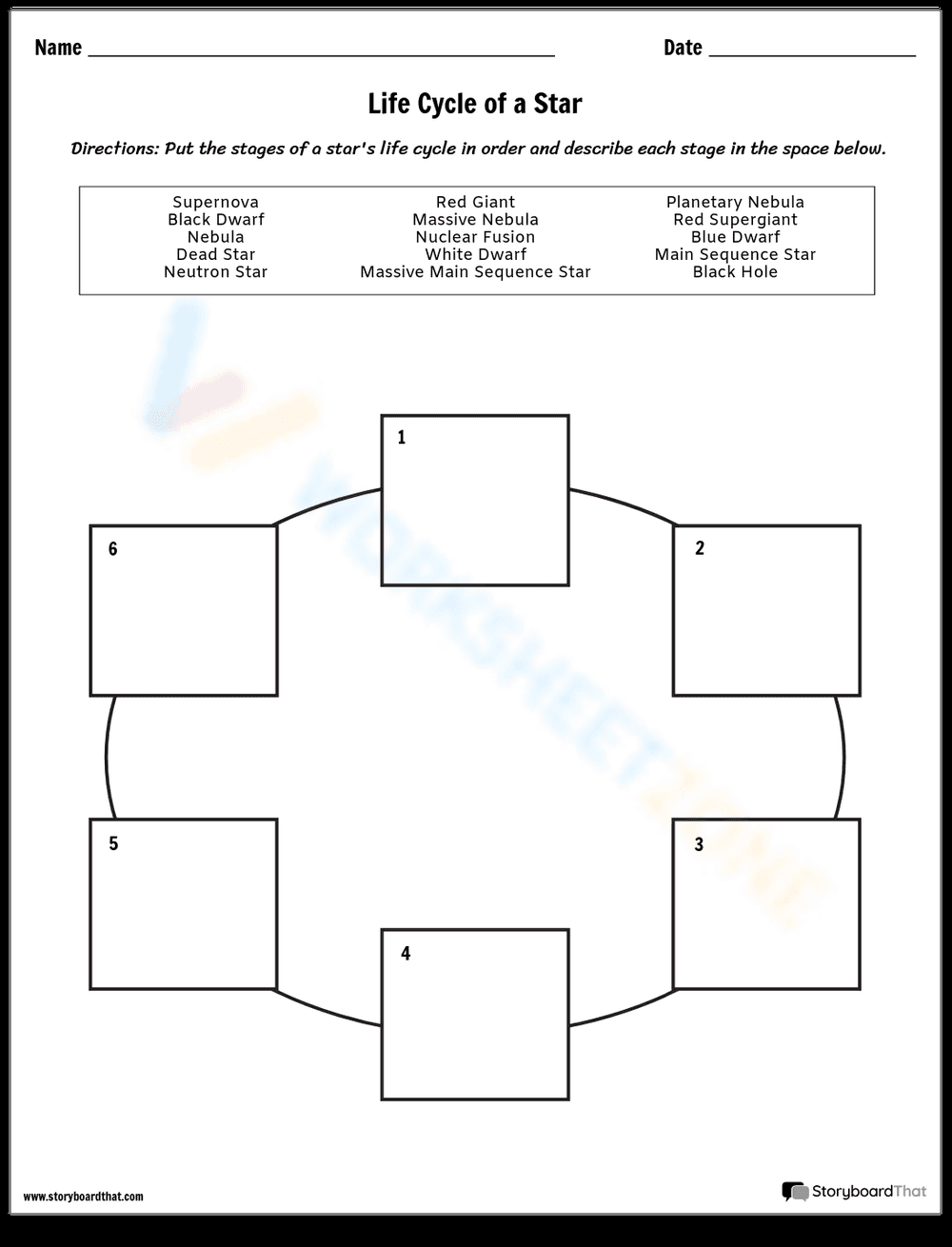 The Life Cycle of a Star: A Visual Worksheet - Page 1