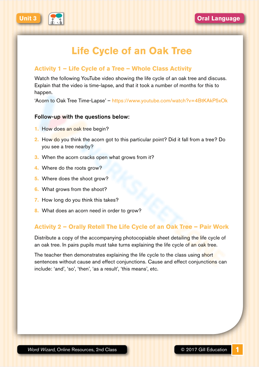 Oak Tree Life Cycle Stages Worksheet - Page 1