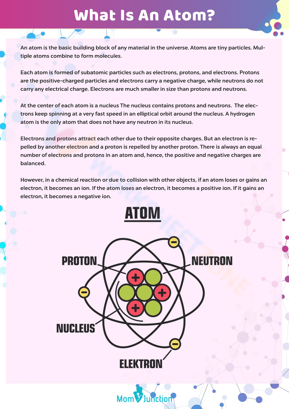 What is an Atom Worksheet: Learning About Atoms - Page 1