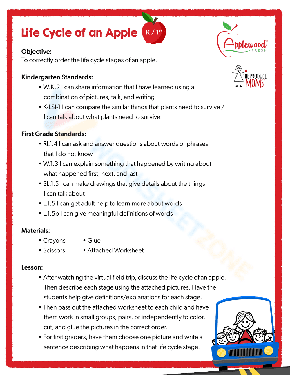 Life Cycle of an Apple Worksheet - Page 1