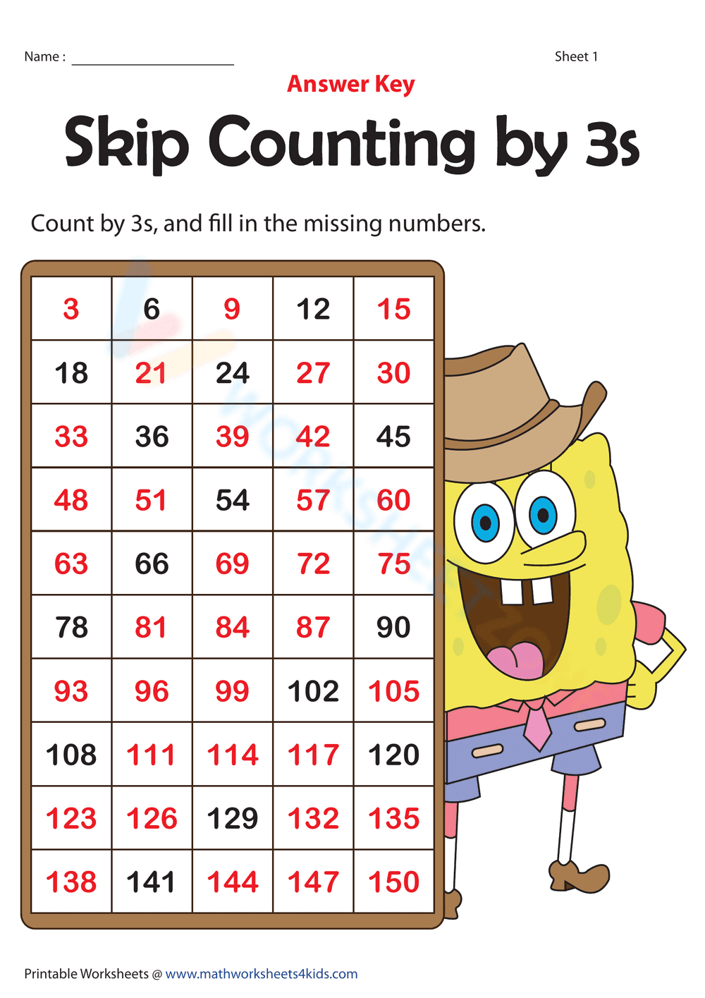 Skip Counting by 3s Worksheet for Math Practice - Page 2