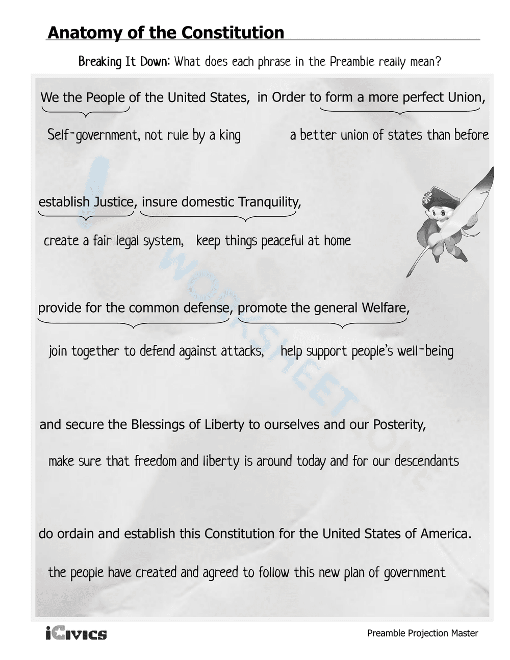 Anatomy of the Constitution: A Civics Worksheet - Page 2