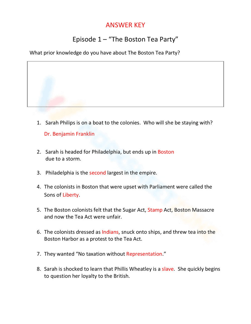 The Boston Tea Party: Liberty Kids Episode Analysis - Page 2