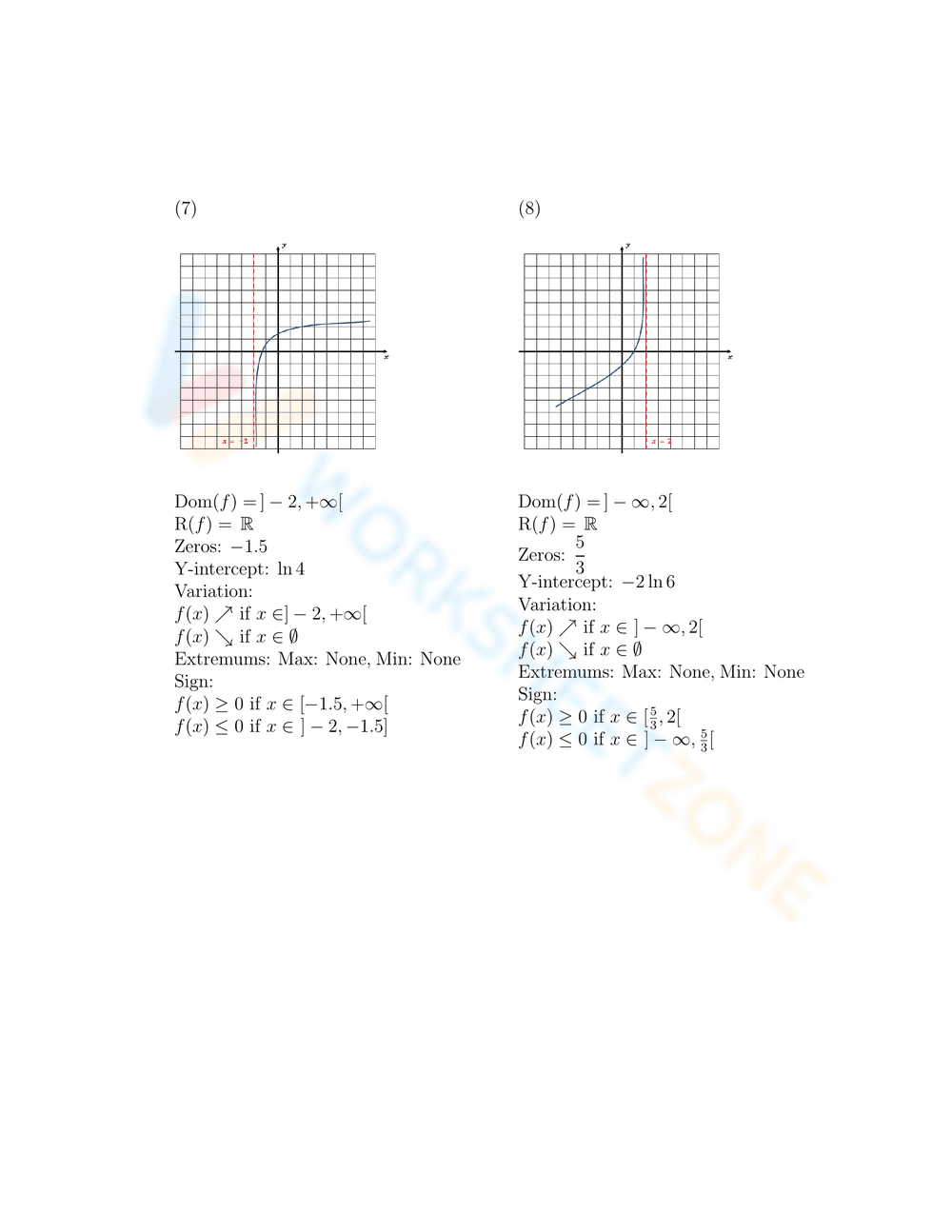 Exploring Logarithmic Function: Practice Problems - Page 11