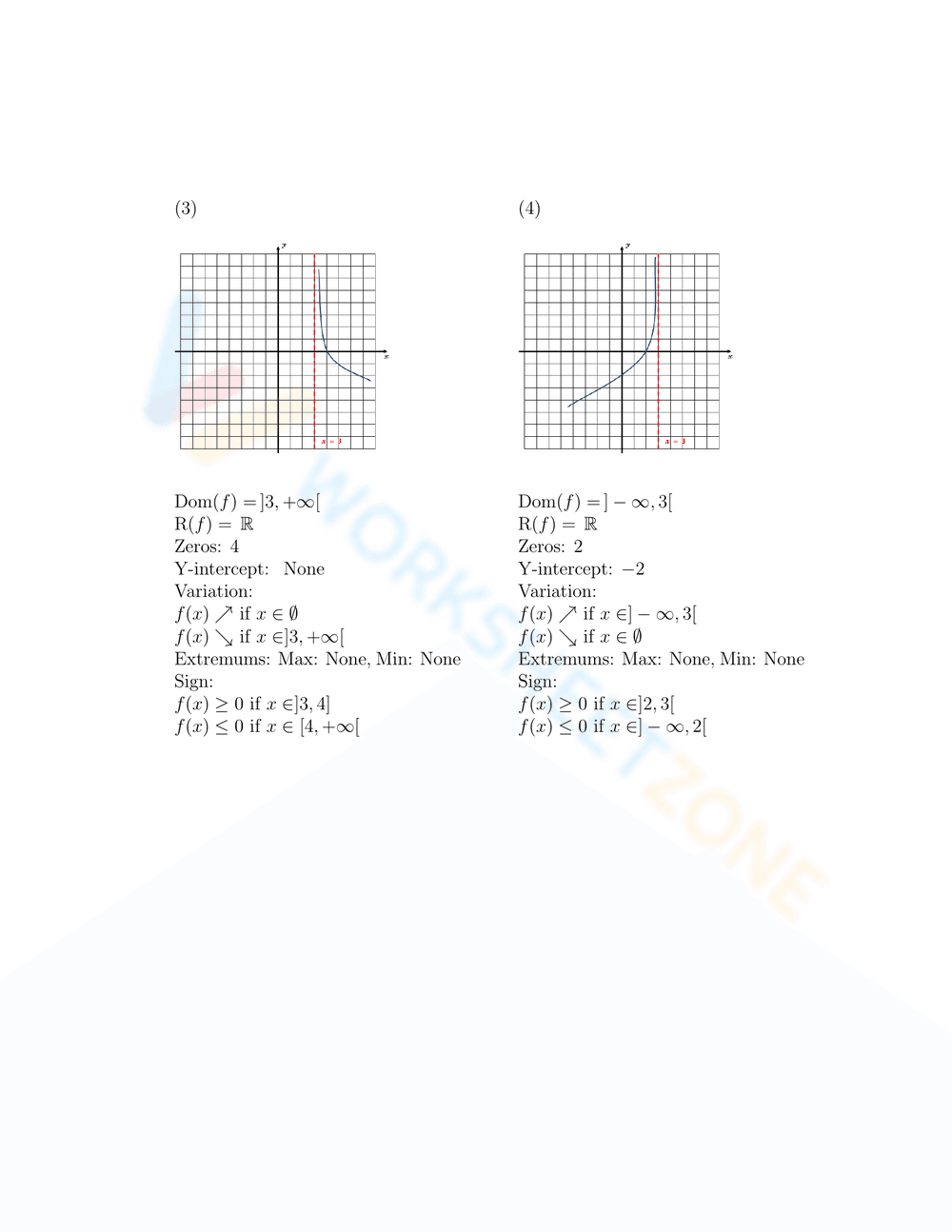 Exploring Logarithmic Function: Practice Problems - Page 9