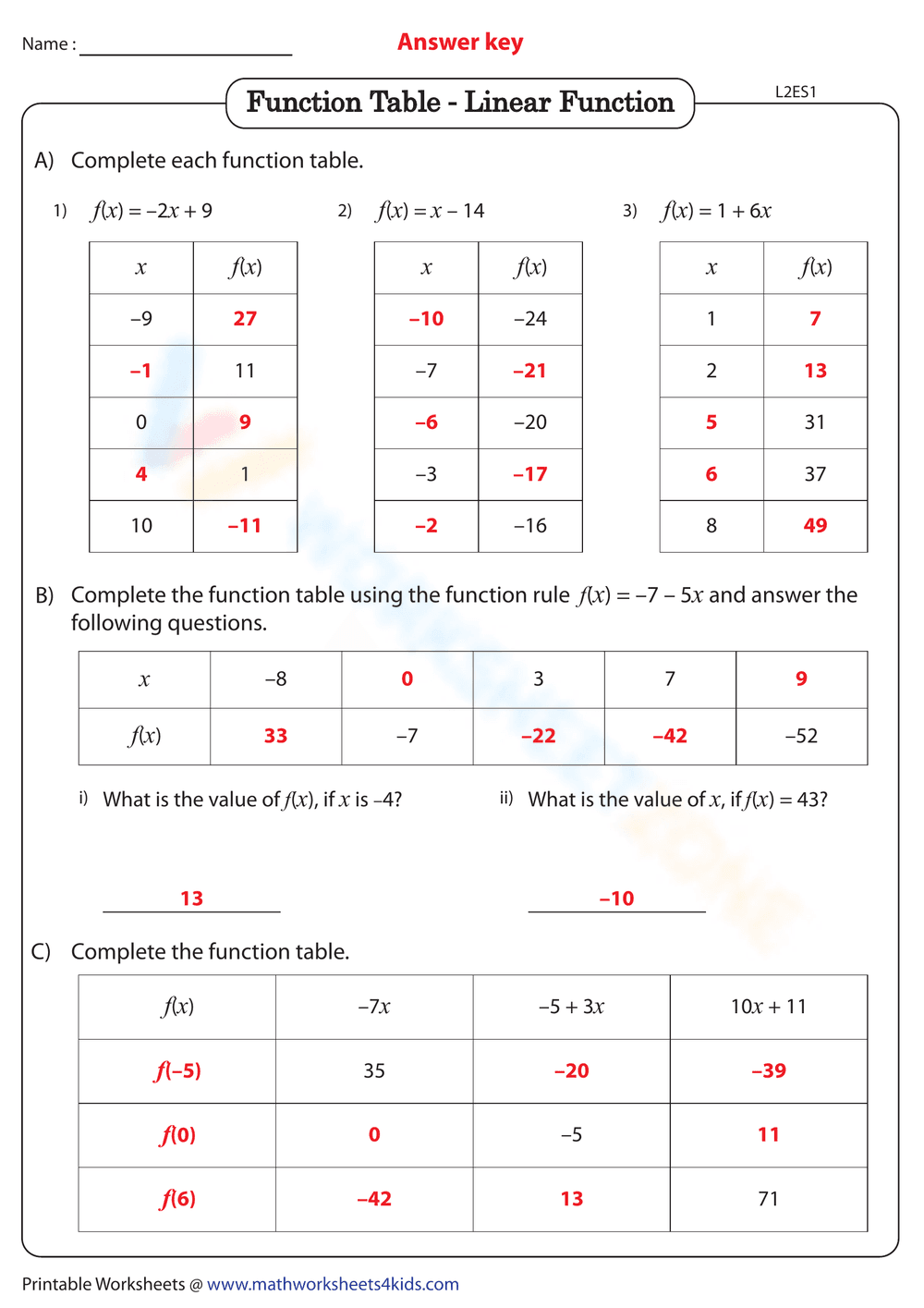 Function Table - Linear Function - Page 2