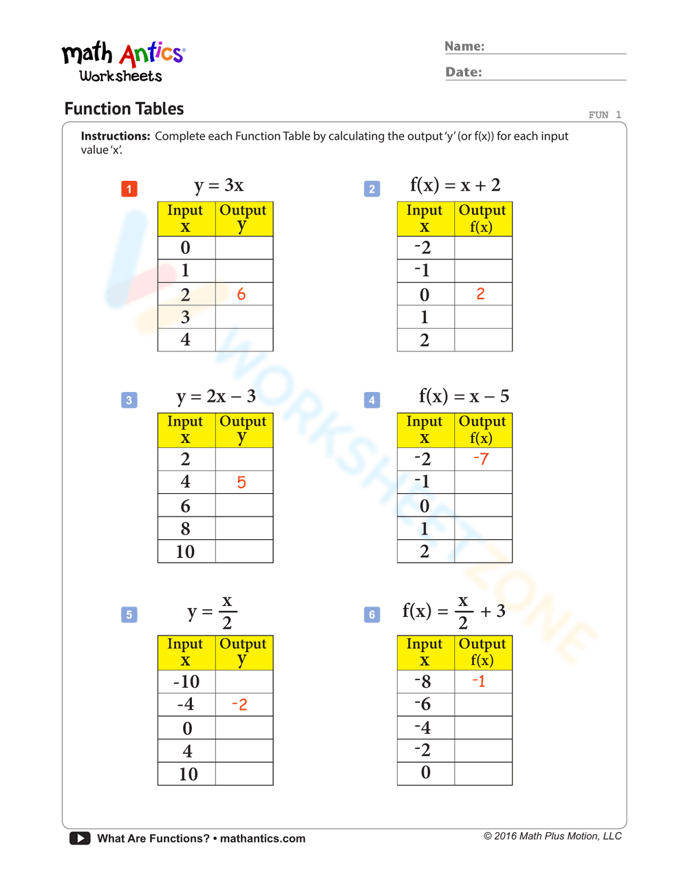 Comprehensive Function Tables Worksheet - Page 1
