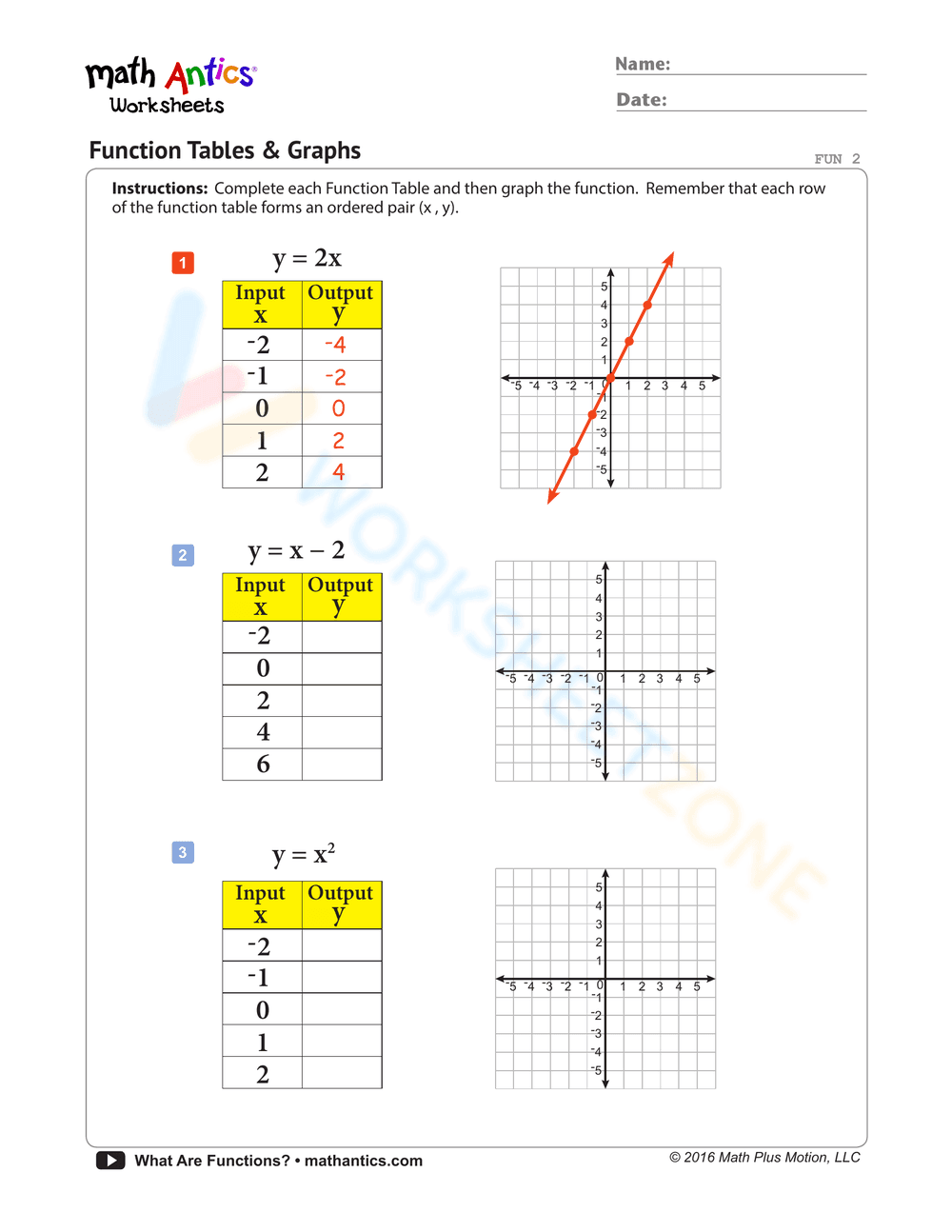 Comprehensive Function Tables Worksheet - Page 2