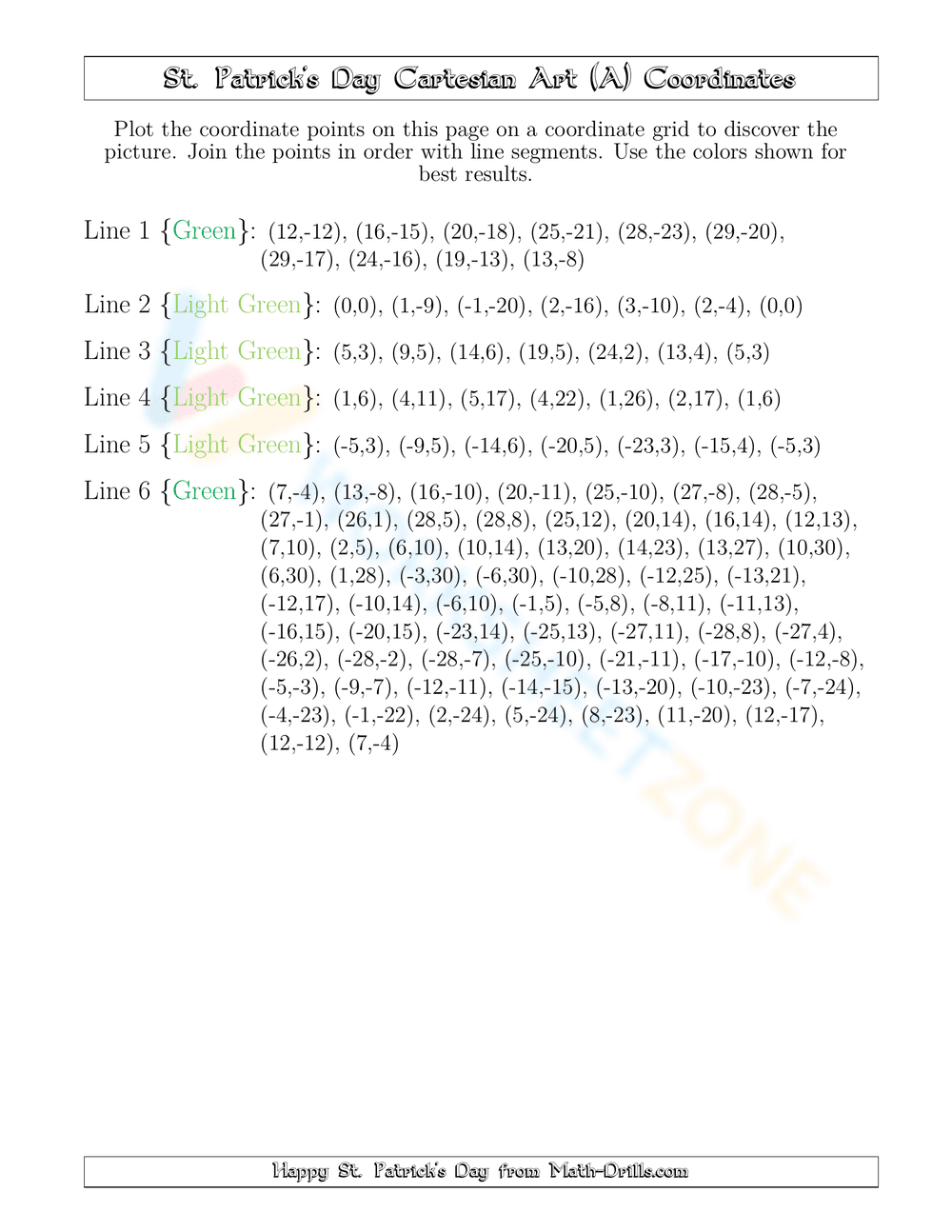 St. Patrick's Day Cartesian Art Worksheet - Page 1