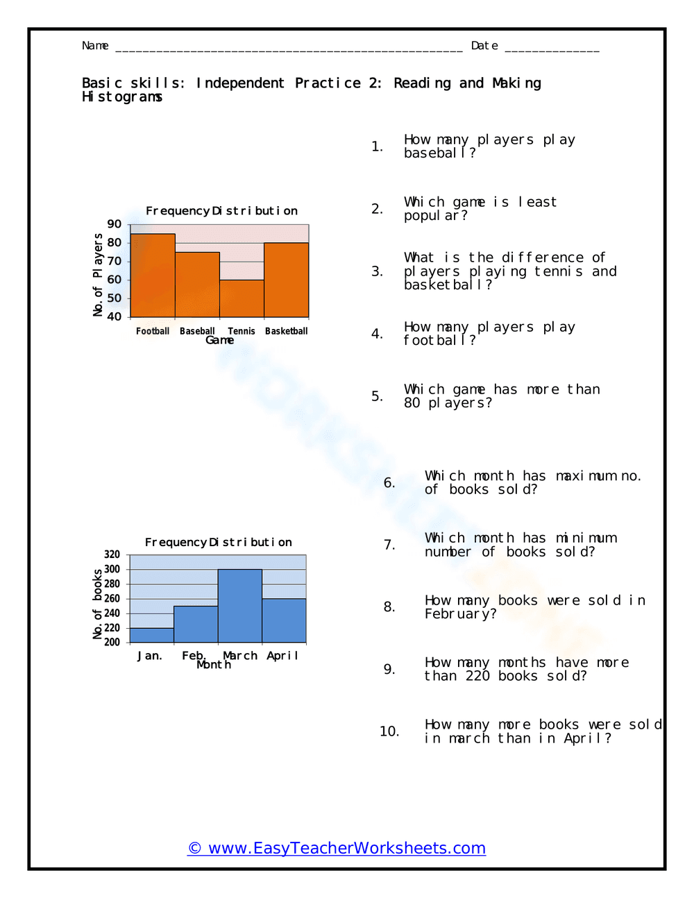 Making Histograms: Independent Practice - Page 1