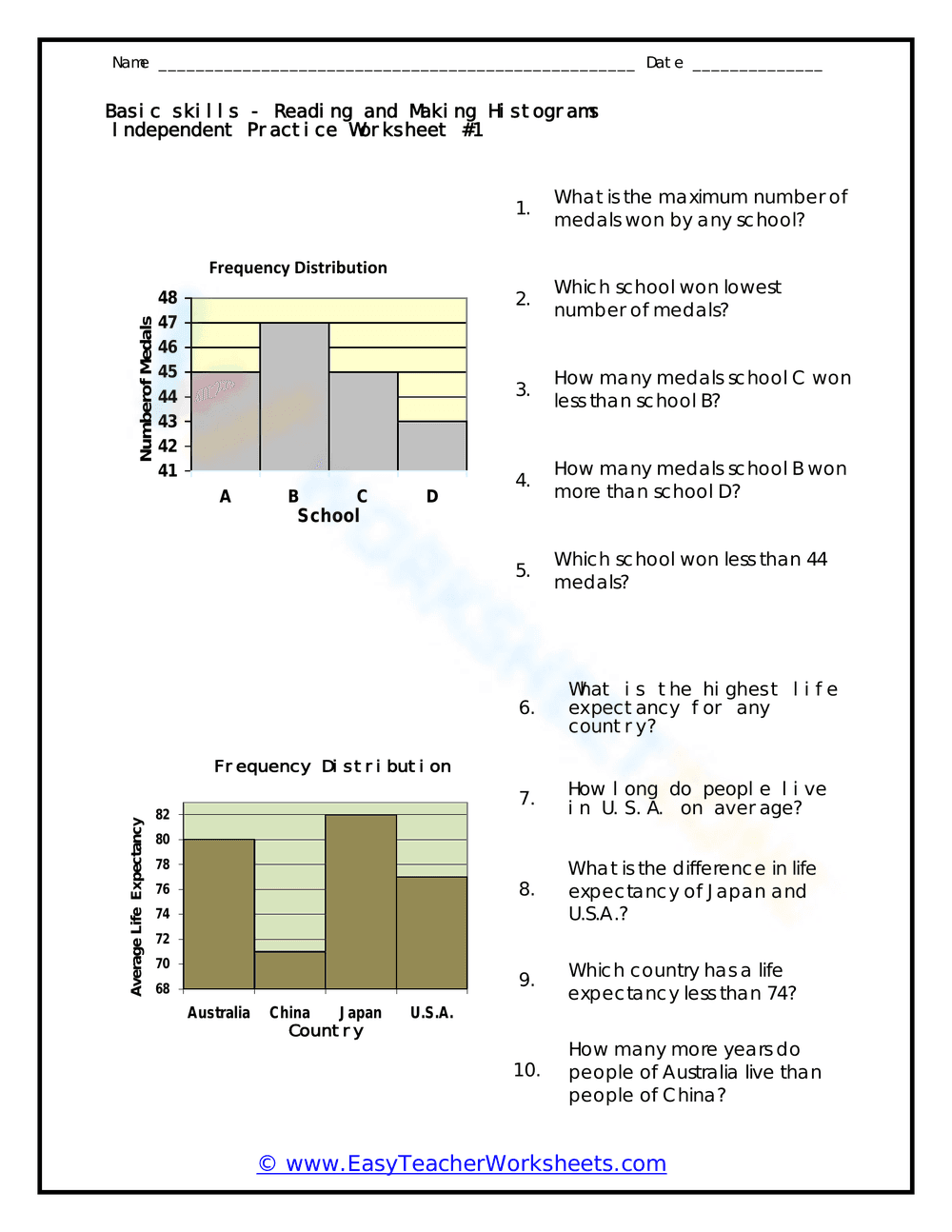 Reading Histograms: Independent Practice - Page 1