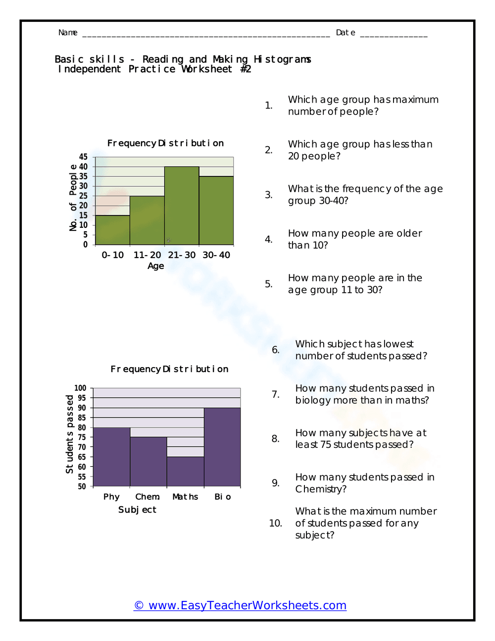 Independent Practice: Making Histograms - Page 1
