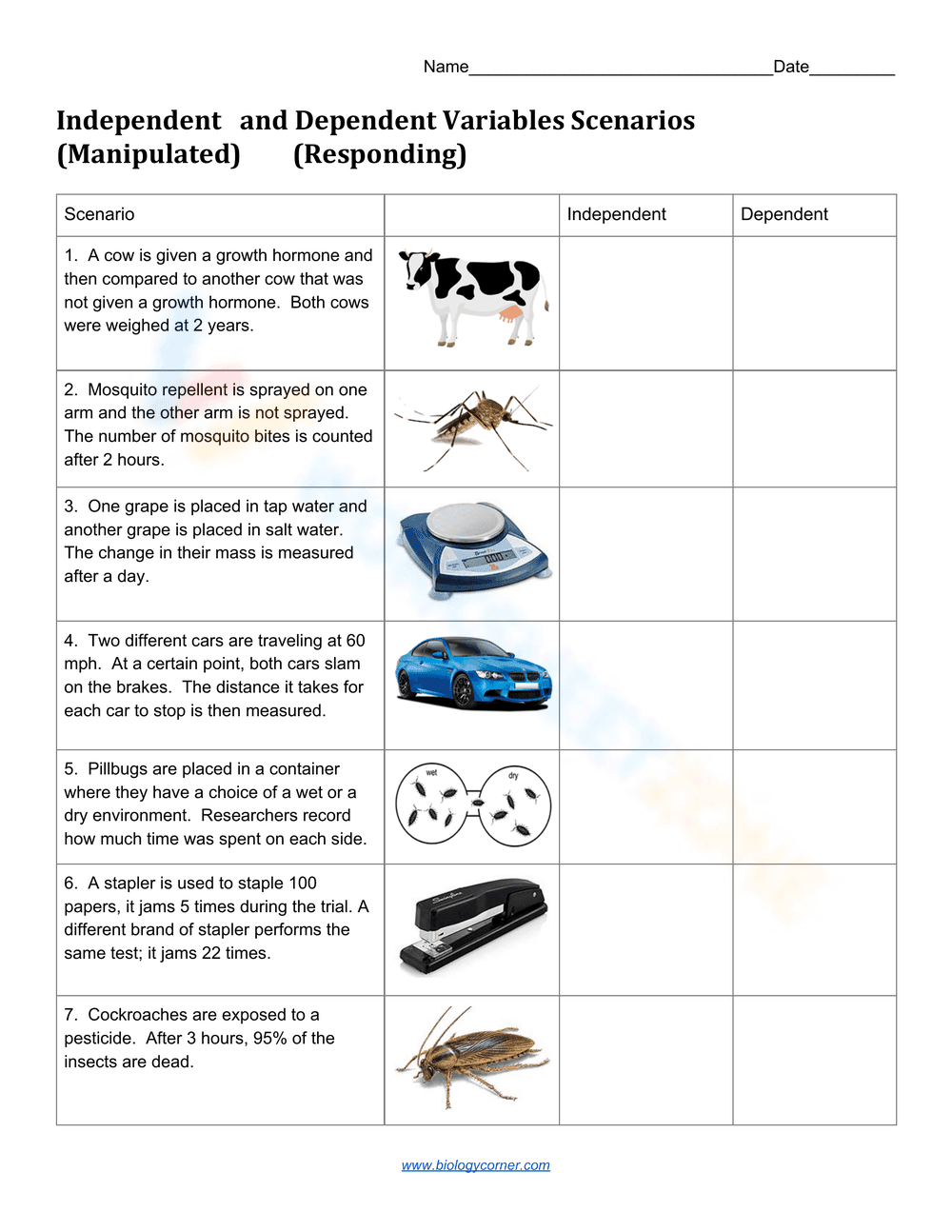 Independent and Dependent Variables Scenarios - Page 1